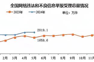 新利18体育官网客服截图3